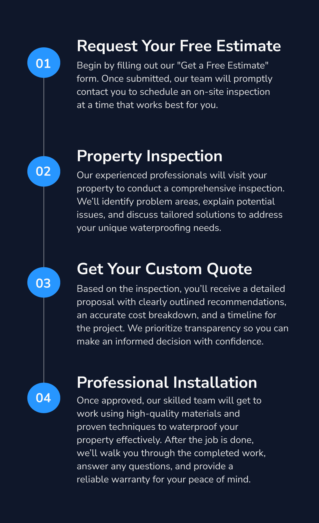 contact form process